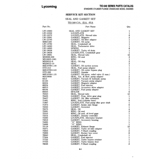 Military-Standard Aviation Hardware (MS29512-10) Military-Standard Aviation Hardware (MS29512-10)