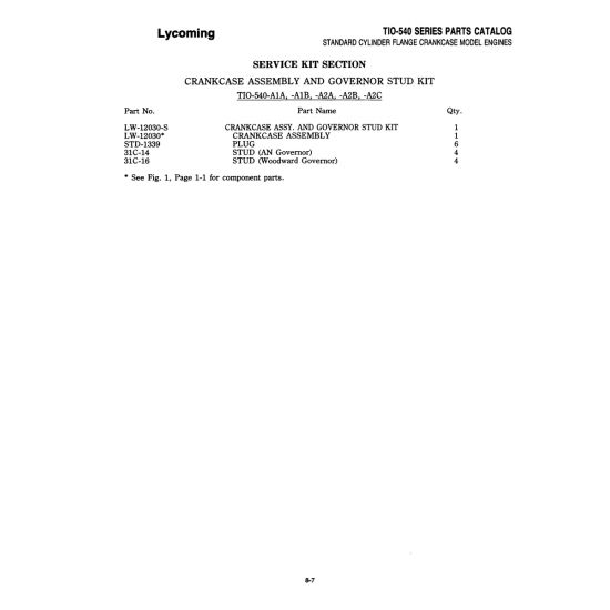 Aviation Part (LW-12030-S) Aviation Part (LW-12030-S)