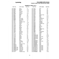 Aviation Part LW-12877-6S170