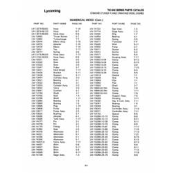 Aviation Part LW-14637 Aviation Part LW-14637