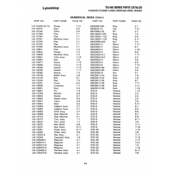 Military-Standard Aviation Hardware MS16562-28 Military-Standard Aviation Hardware MS16562-28