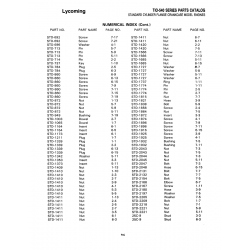 Aviation Part STD-1838 Aviation Part STD-1838