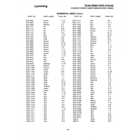Aviation Part (STD-1838) Aviation Part (STD-1838)