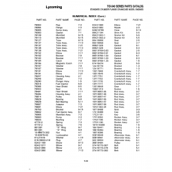 Aviation Part 06K21194 Aviation Part 06K21194
