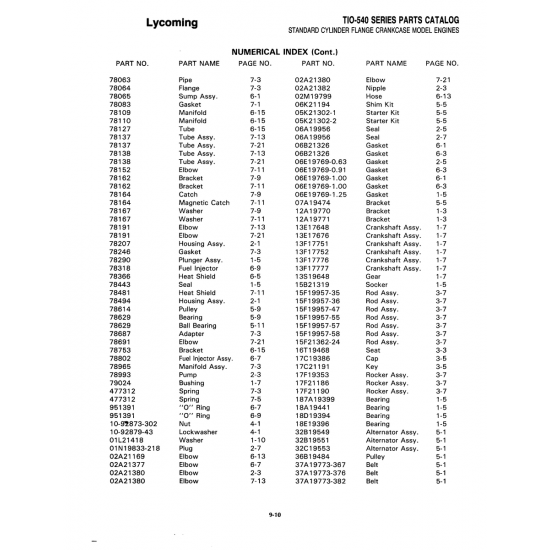 Aviation Part (06K21194) Aviation Part (06K21194)