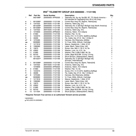 Aviation Part (01683) — Vans Aircraft Rv 7 Aviation Part (01683) — Vans Aircraft Rv 7