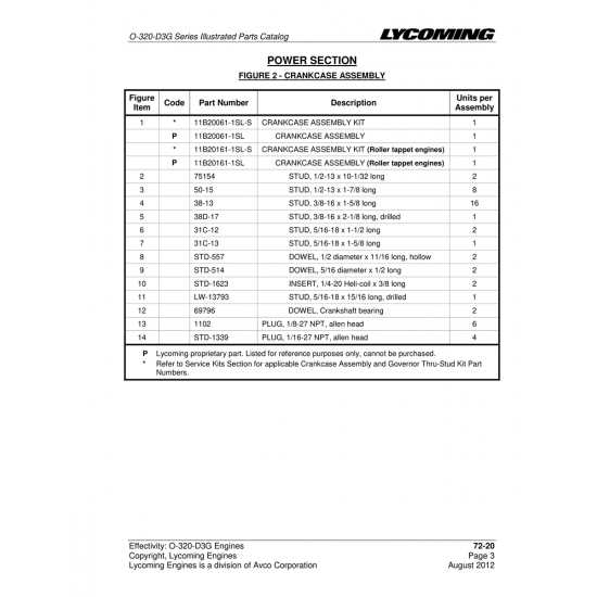 Aviation Part (11B20161-1SL) Aviation Part (11B20161-1SL)