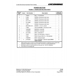 Aviation Part 15B26262 Aviation Part 15B26262