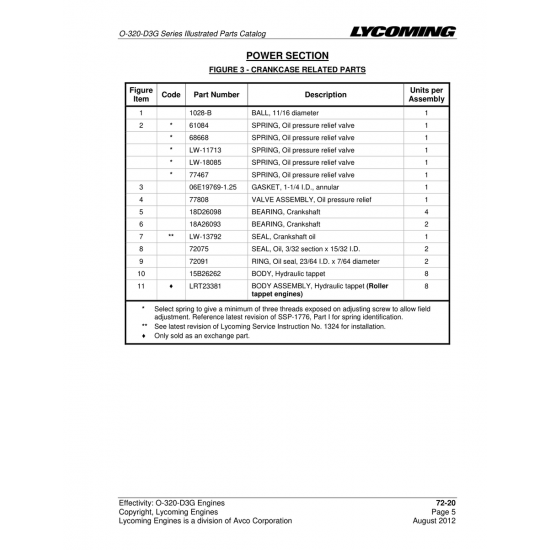Aviation Part (15B26262)