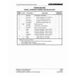 Aviation Part STD-2246 Aviation Part STD-2246
