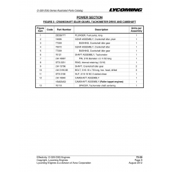 Aviation Part STD-2231 Aviation Part STD-2231