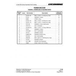 Aviation Part STD-2249 Aviation Part STD-2249