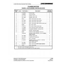 Aviation Part 15B26066 Aviation Part 15B26066