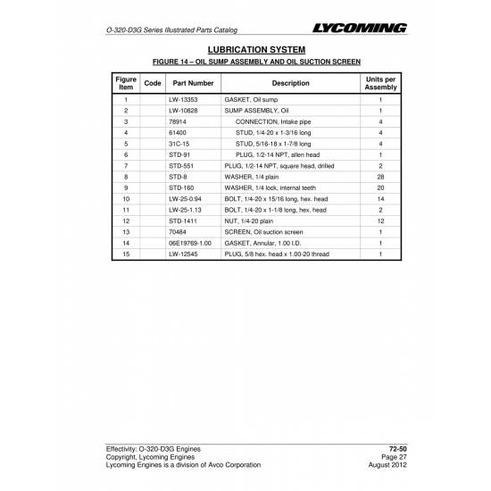 Aviation Part (LW-10828) Aviation Part (LW-10828)