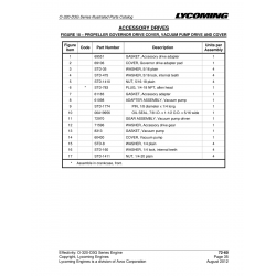 Aviation Part STD-783 Aviation Part STD-783