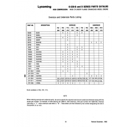 Aviation Part 72066S Aviation Part 72066S