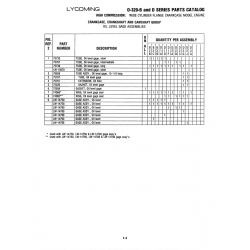 Aviation Part LW-15970 Aviation Part LW-15970