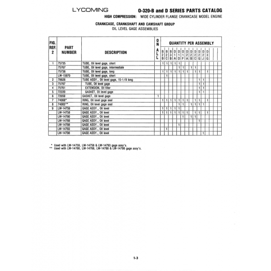 Aviation Part (LW-14798) Aviation Part (LW-14798)