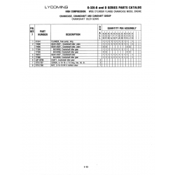 Aviation Part STO-2168 Aviation Part STO-2168