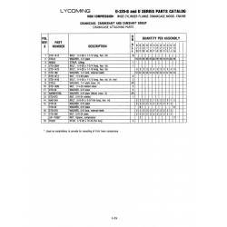 Aviation Part STD-2084 Aviation Part STD-2084