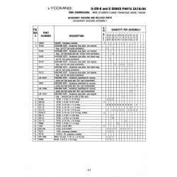 Aviation Part LW-16437 Aviation Part LW-16437