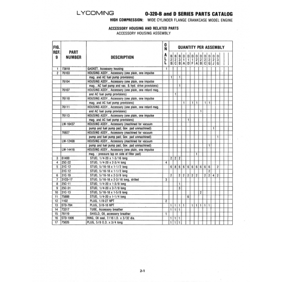 Aviation Part (LW-16437)