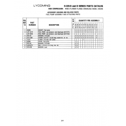 Aviation Part STO-1882 Aviation Part STO-1882