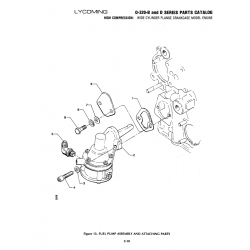 0 Series Parts Catalog 0-320-Band 0 Series Parts Catalog 0-320-Band