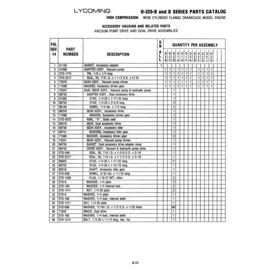 Aviation Part (S1O-1411) Aviation Part (S1O-1411)