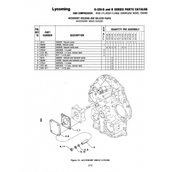 Aviation Part STO-1411 Aviation Part STO-1411