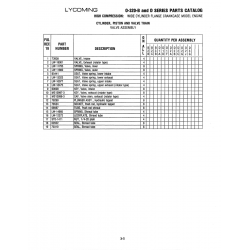 Military-Standard Aviation Hardware MS13997-3 Military-Standard Aviation Hardware MS13997-3