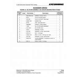 AN-Standard Aviation Hardware AN844-10D AN-Standard Aviation Hardware AN844-10D