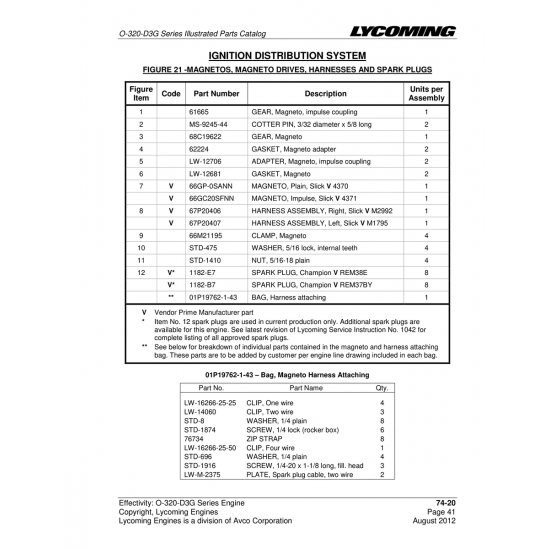 Aviation Part (1182-E7) Aviation Part (1182-E7)