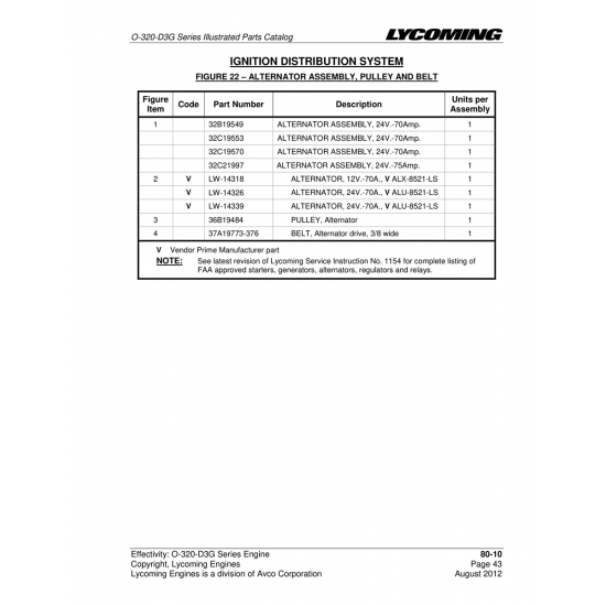 Aviation Part (LW-14339)