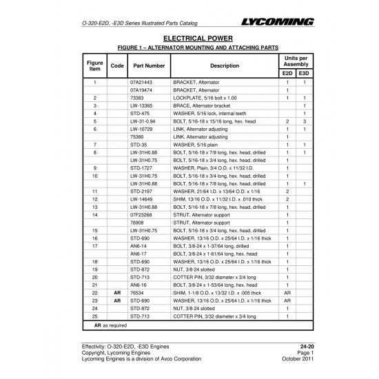 Aviation Part (LW-10729) Aviation Part (LW-10729)