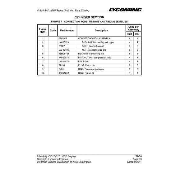 Aviation Part (14D23915) Aviation Part (14D23915)