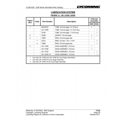 Aviation Part LW-14735 Aviation Part LW-14735