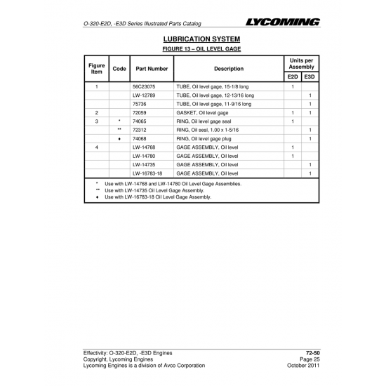 Aviation Part (LW-14735) Aviation Part (LW-14735)