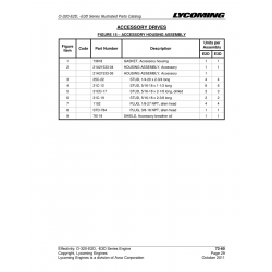 Aviation Part 21A21533-05 Aviation Part 21A21533-05