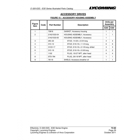 Aviation Part (21A21533-05) Aviation Part (21A21533-05)