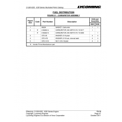 Aviation Part 61B26213 Aviation Part 61B26213