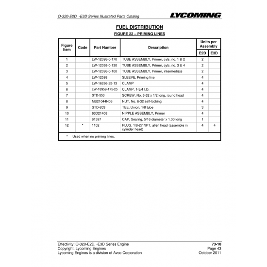 Aviation Part (LW-12098-0-130) Aviation Part (LW-12098-0-130)