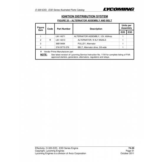 Aviation Part (LW-14371) Aviation Part (LW-14371)