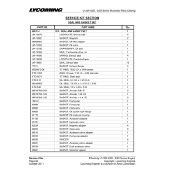 Aviation Part STD-2072 Aviation Part STD-2072