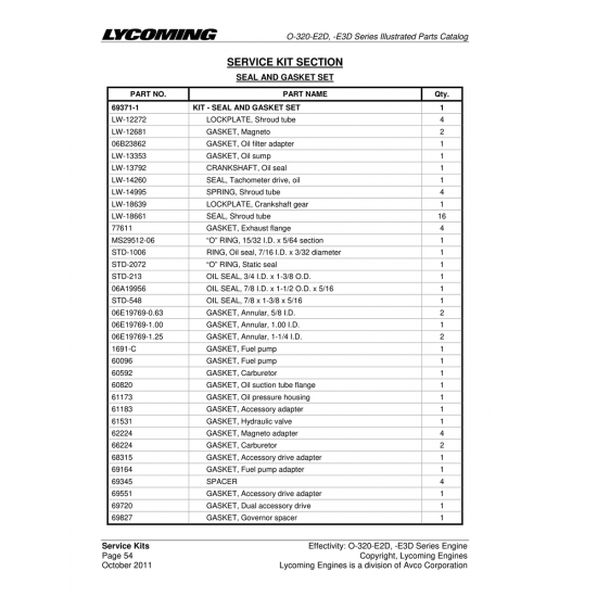 Aviation Part (STD-2072) Aviation Part (STD-2072)
