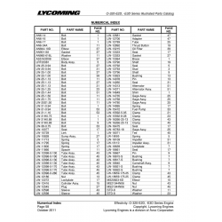 Aviation Part LW-13364 Aviation Part LW-13364