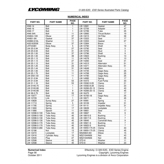 Aviation Part (LW-13364) Aviation Part (LW-13364)