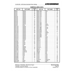 Aviation Part STD-2353 Aviation Part STD-2353