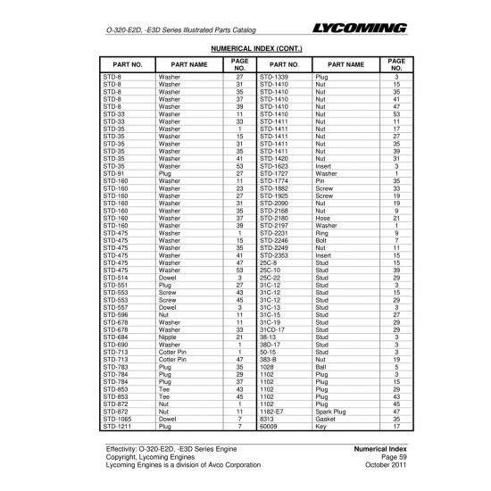 Aviation Part (STD-2353) Aviation Part (STD-2353)
