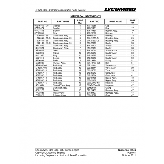 Aviation Part (17A23928) Aviation Part (17A23928)